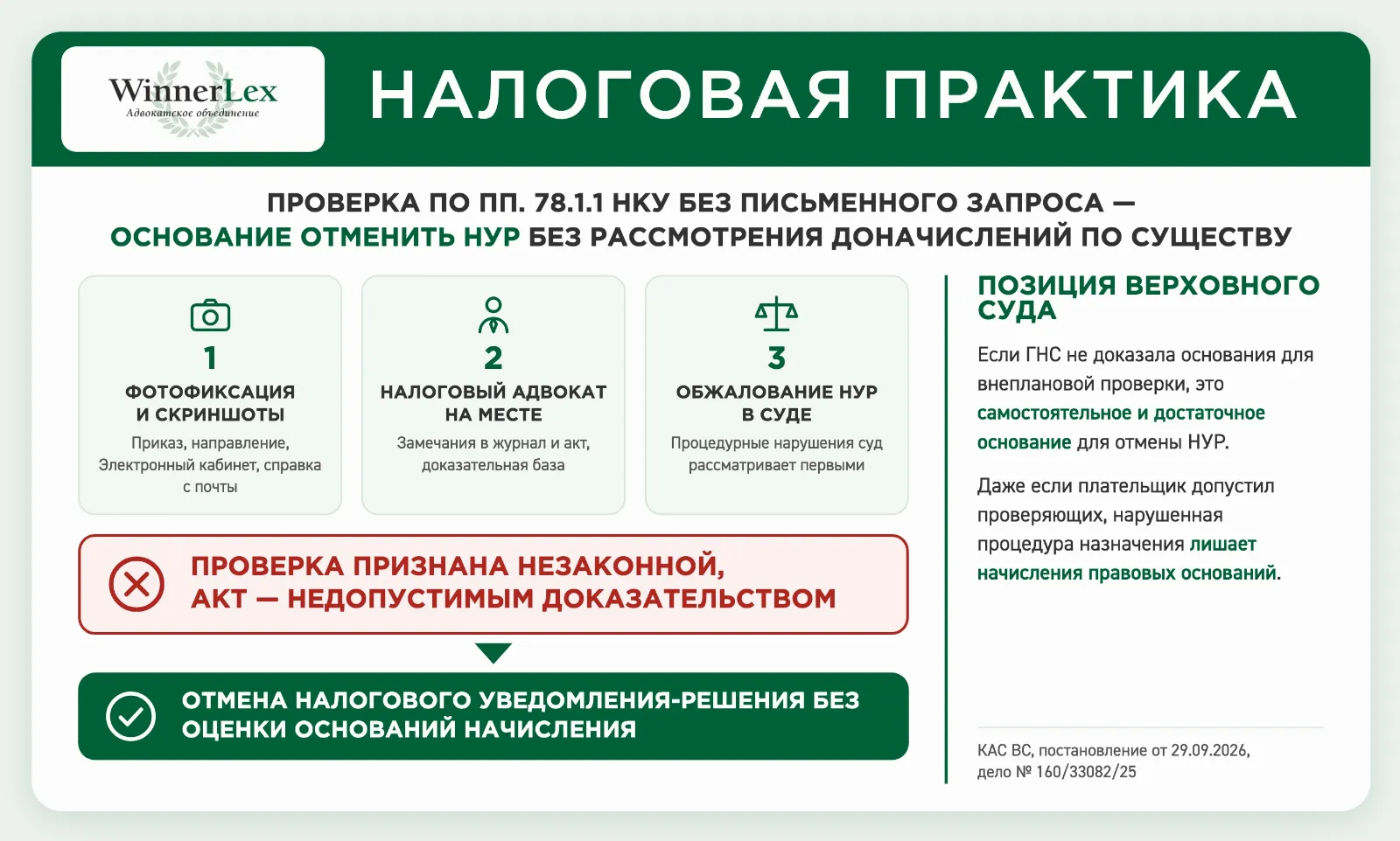 Внеплановая налоговая проверка по пп. 78.1.1 НК Украины без предварительного запроса: как защитить бизнес и отменить НУР